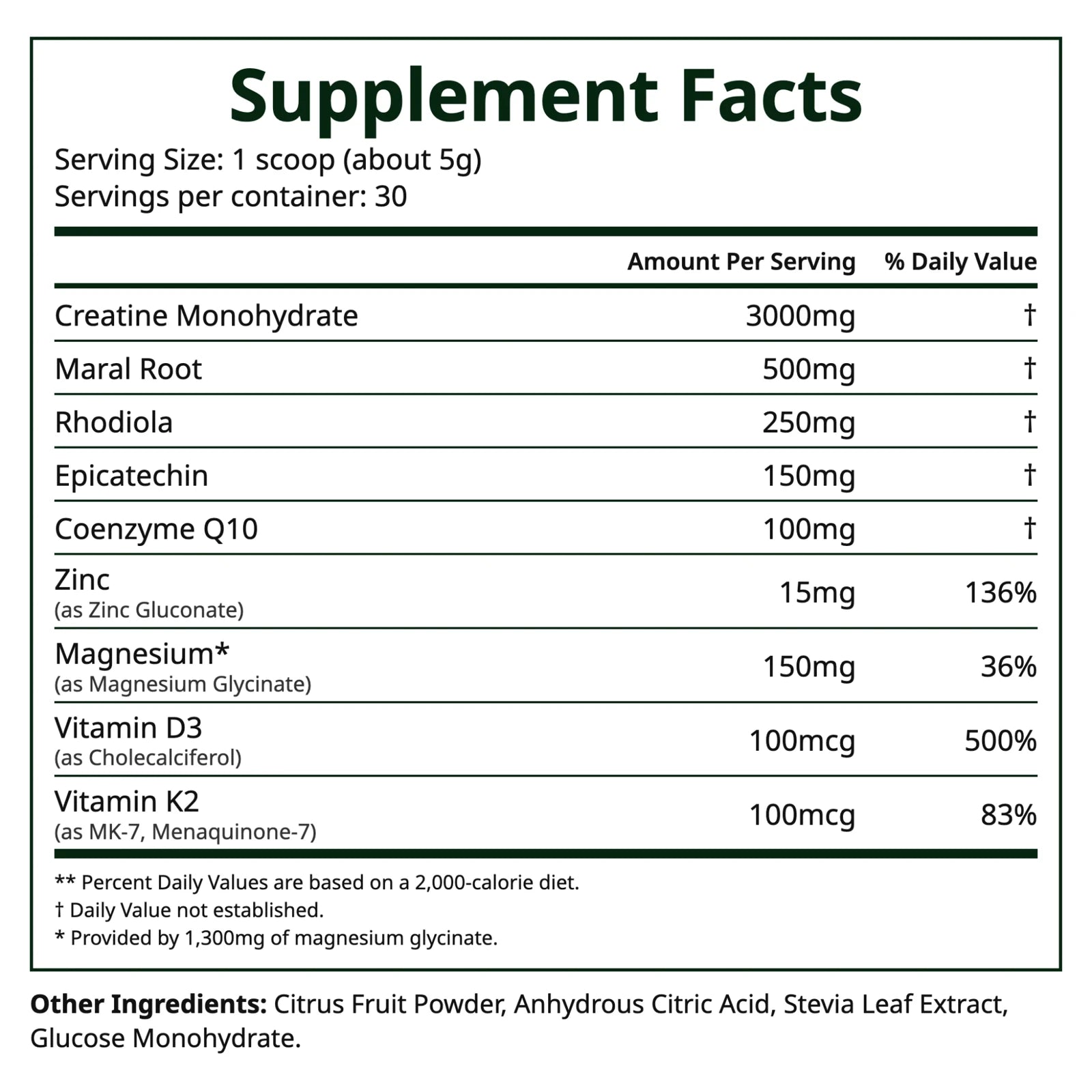 Supplement facts